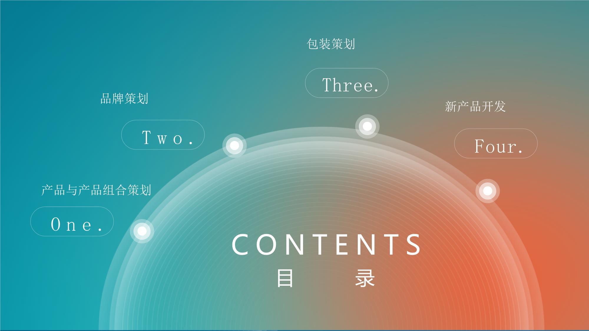 市場(chǎng)營(yíng)銷策劃之核心引擎 產(chǎn)品策劃