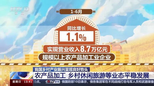 鄉村產業興旺促增收 成果轉化激活振興新動能